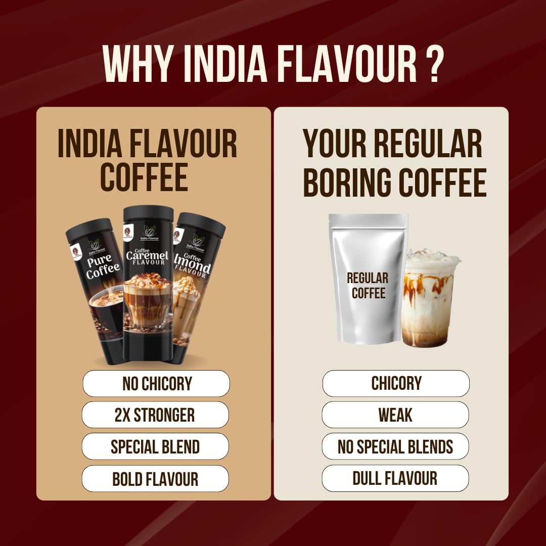 India Flavour Cappuccino Coffee | Strong Instant Coffee | No Chicory | Hot & Cold Brew | 100g Pack of 1 | Flavoured Coffee (Cappuccino, Pack of 1).